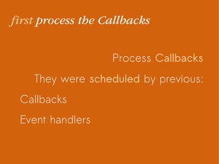 Process Callbacks
They were scheduled by previous:
Callbacks
Event handlers
first process the Callbacks
 