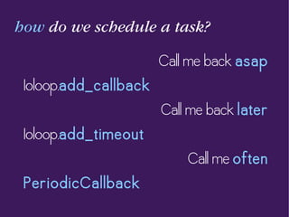 how do we schedule a task?
Call me back asap
Ioloop.add_callback
Call me back later
Ioloop.add_timeout
Call me often
PeriodicCallback
 