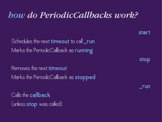 how do PeriodicCallbacks work?
start
Schedules the next timeout to call _run
Marks the PeriodicCallback as running
stop
Removes the next timeout
Marks the PeriodicCallback as stopped
_run
Calls the callback
(unless stop was called)
 