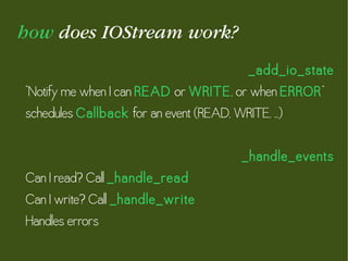 how does IOStream work?
_add_io_state
“Notify me when I can READ or WRITE, or when ERROR”
schedules Callback for an event (READ, WRITE, ...)
_handle_events
Can I read? Call _handle_read
Can I write? Call _handle_write
Handles errors
 