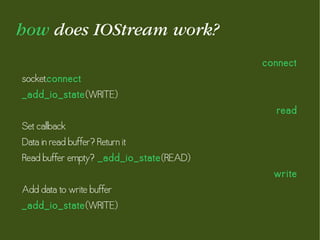 how does IOStream work?
connect
socket.connect
_add_io_state(WRITE)
read
Set callback
Data in read buffer? Return it
Read buffer empty? _add_io_state(READ)
write
Add data to write buffer
_add_io_state(WRITE)
 