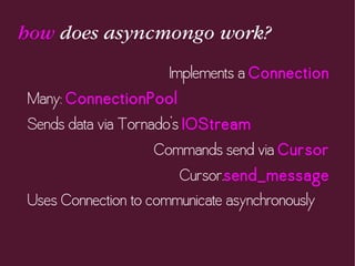how does asyncmongo work?
Implements a Connection
Many: ConnectionPool
Sends data via Tornado's IOStream
Commands send via Cursor
Cursor.send_message
Uses Connection to communicate asynchronously
 