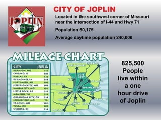 20 Minutes in May...The Joplin Tornado | PPTX
