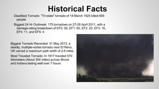Historical Facts
Deadliest Tornado: "Tri-state" tornado of 18 March 1925 killed 695
people
Biggest 24 Hr Outbreak: 175 tornadoes on 27-28 April 2011, with a
damage-rating breakdown of EF0: 59, EF1: 65, EF2: 20, EF3: 16,
EF4: 11, and EF5: 4

Biggest Tornado Recorded: 31 May 2013, a
deadly, multiple-vortex tornado near El Reno,
OK carved a maximum path width of 2.6 miles
Most Traveled Tornado: In 1917 traveled 570
kilometers (About 354 miles) across Illinois
and Indiana lasting well over 7 hours

 