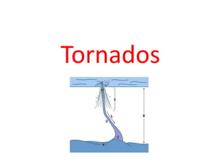 Tornados

 