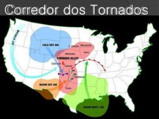 Corredor dos Tornados 
 