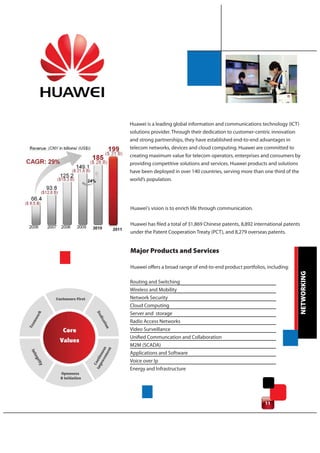 Huawei is a leading global information and communications technology (ICT)
solutions provider. Through their dedication to customer-centric innovation
and strong partnerships, they have established end-to-end advantages in
telecom networks, devices and cloud computing. Huawei are committed to
creating maximum value for telecom operators, enterprises and consumers by
providing competitive solutions and services. Huawei products and solutions
have been deployed in over 140 countries, serving more than one third of the
world’s population.




Huawei's vision is to enrich life through communication.

Huawei has filed a total of 31,869 Chinese patents, 8,892 international patents
under the Patent Cooperation Treaty (PCT), and 8,279 overseas patents.


Major Products and Services

Huawei offers a broad range of end-to-end product portfolios, including:




                                                                                  NETWORKING
Routing and Switching
Wireless and Mobility
Network Security
Cloud Computing
Server and storage
Radio Access Networks
Video Surveillance
Unified Communcation and Collaboration
M2M (SCADA)
Applications and Software
Voice over Ip
Energy and Infrastructure




                                                              11
 