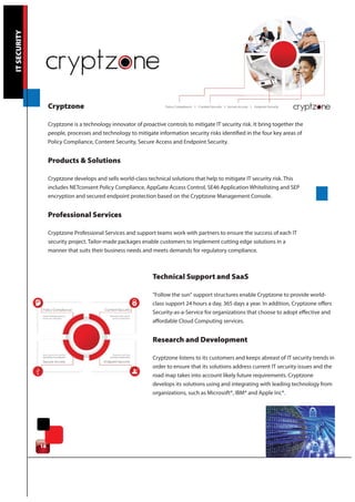 IT SECURITY




                   Cryptzone

                   Cryptzone is a technology innovator of proactive controls to mitigate IT security risk. It bring together the
                   people, processes and technology to mitigate information security risks identified in the four key areas of
                   Policy Compliance, Content Security, Secure Access and Endpoint Security.


                   Products & Solutions

                   Cryptzone develops and sells world-class technical solutions that help to mitigate IT security risk. This
                   includes NETconsent Policy Compliance, AppGate Access Control, SE46 Application Whitelisting and SEP
                   encryption and secured endpoint protection based on the Cryptzone Management Console.


                   Professional Services

                   Cryptzone Professional Services and support teams work with partners to ensure the success of each IT
                   security project. Tailor-made packages enable customers to implement cutting edge solutions in a
                   manner that suits their business needs and meets demands for regulatory compliance.



                                                               Technical Support and SaaS

                                                               "Follow the sun" support structures enable Cryptzone to provide world-
                                                               class support 24 hours a day, 365 days a year. In addition, Cryptzone offers
                                                               Security-as-a-Service for organizations that choose to adopt effective and
                                                               affordable Cloud Computing services.


                                                               Research and Development

                                                               Cryptzone listens to its customers and keeps abreast of IT security trends in
                                                               order to ensure that its solutions address current IT security issues and the
                                                               road map takes into account likely future requirements. Cryptzone
                                                               develops its solutions using and integrating with leading technology from
                                                               organizations, such as Microsoft®, IBM® and Apple Inc®.




              18
 