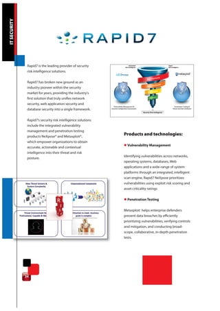 IT SECURITY




               Rapid7 is the leading provider of security
               risk intelligence solutions.

               Rapid7 has broken new ground as an
               industry pioneer within the security
               market for years, providing the industry's
               first solution that truly unifies network
               security, web application security and
               database security into a single framework.

               Rapid7’s security risk intelligence solutions
               include the integrated vulnerability
               management and penetration testing
               products NeXpose® and Metasploit®,
                                                               Products and technologies:
               which empower organizations to obtain
                                                               l Vulnerability Management
               accurate, actionable and contextual
               intelligence into their threat and risk
                                                               Identifying vulnerabilities across networks,
               posture.
                                                               operating systems, databases, Web
                                                               applications and a wide-range of system
                                                               platforms through an integrated, intelligent
                                                               scan engine, Rapid7 NeXpose prioritizes
                                                               vulnerabilities using exploit risk scoring and
                                                               asset criticality ratings

                                                               l Penetration Testing

                                                               Metasploit helps enterprise defenders
                                                               prevent data breaches by efficiently
                                                               prioritizing vulnerabilities, verifying controls
                                                               and mitigation, and conducting broad-
                                                               scope, collaborative, in-depth penetration
                                                               tests.




              24
 