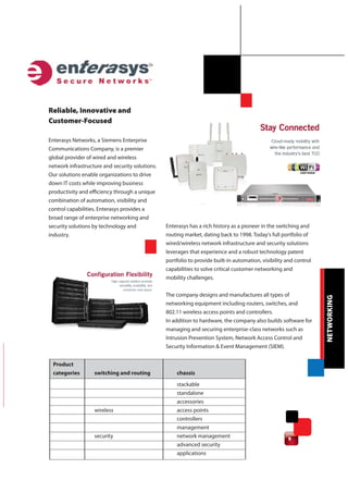 Reliable, Innovative and
Customer-Focused

Enterasys Networks, a Siemens Enterprise
Communications Company, is a premier
global provider of wired and wireless
network infrastructure and security solutions.
Our solutions enable organizations to drive
down IT costs while improving business
productivity and efficiency through a unique
combination of automation, visibility and
control capabilities. Enterasys provides a
broad range of enterprise networking and
security solutions by technology and             Enterasys has a rich history as a pioneer in the switching and
industry.                                        routing market, dating back to 1998. Today's full portfolio of
                                                 wired/wireless network infrastructure and security solutions
                                                 leverages that experience and a robust technology patent
                                                 portfolio to provide built-in automation, visibility and control
                                                 capabilities to solve critical customer networking and
                                                 mobility challenges.


                                                 The company designs and manufactures all types of




                                                                                                                    NETWORKING
                                                 networking equipment including routers, switches, and
                                                 802.11 wireless access points and controllers.
                                                 In addition to hardware, the company also builds software for
                                                 managing and securing enterprise-class networks such as
                                                 Intrusion Prevention System, Network Access Control and
                                                 Security Information & Event Management (SIEM).


 Product
 categories        switching and routing             chassis
                                                     stackable
                                                     standalone
                                                     accessories
                   wireless                          access points
                                                     controllers
                                                     management
                   security                          network management                               9
                                                     advanced security
                                                     applications
 