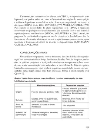 Entretanto, em comparação aos alunos com TDAH, os superdotados com
                      hiperatividade podem exibir uso mais sofisticado de estratégias de metacognição
                      e utilizam dispositivos mnemônicos mais eficazes para organização do tempo e
                      do espaço (CHAE et al., 2003; LOVECKY, 1999; WEBB; LATIMER, 1993).
                      Para atender às necessidades do aluno superdotado com TDAH, é necessário
                      desenvolver um planejamento individualizado que acomode tanto o seu potencial
                      superior quanto a sua dificuldade (MOON, 2002; WEBB et al., 2005). Assim, um
                      programa de excelência deve apresentar tarefas complexas e desafiadoras a fim de
                      fomentar os talentos dos alunos e, ao mesmo tempo, fornecer apoio e estrutura para
                      acomodar o transtorno de déficit de atenção e a hiperatividade (KAUFMANN;
                      CASTELLANOS, 2000).


                            Considerações finais
                             Uma melhor compreensão sobre o fenômeno das altas habilidades/superdo-
                      tação tem sido construída ao longo das últimas décadas, fruto de pesquisas, avalia-
                      ções de práticas, programas e serviços de atendimento ao superdotado, bem como
                      de uma maior comunicação entre educadores e especialistas de diferentes países.
                      Gradualmente, concepções equivocadas a respeito do superdotado passam a ser des-
                      cartadas, dando lugar a ideias mais bem embasadas teórica e empiricamente (veja
                      Quadro 2).

                      Quadro 2. Abordagens antigas versus tendências recentes na concepção de altas
                      habilidades/superdotação

                                                 Abordagens antigas              Tendências recentes
                                                                             Foco no ambiente que promo-
                                                                             ve oportunidades para desen-
                       Origem            Foco no potencial genético, inato
                                                                             volvimento de predisposição
                                                                             genética
                                         Estática. Uma vez superdotado,      Dinâmica. Pode mudar ao
                       Duração
                                         sempre superdotado                  longo do tempo
                       Áreas de          A maioria ou todas as áreas
                                                                             Área específica
                       talento           intelectuais
                                                                             Avaliação dinâmica e con-
                       Processo de       Testes de inteligência. Momento     tínua. Inclusão de várias
                       identificação     único de avaliação                  medidas, como testes de
                                                                             criatividade




                                                                                                          207




EdInc_Rev2.indd 207                                                                                      9/22/09 4:58:17 PM
 