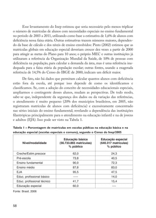 Esse levantamento do Inep estimou que seria necessário pelo menos triplicar
         o número de matrículas de alunos com necessidades especiais no ensino fundamental
         no período de 2003 a 2011, utilizando como base a estimativa de 1,6% de alunos com
         deficiência nessa faixa etária. Outras estimativas trazem números maiores, dependen-
         do da base de cálculo e dos níveis de ensino envolvidos: Pinto (2002) estimou que as
         matrículas globais em educação especial deveriam crescer dez vezes a partir de 2000
         para atingir as metas do Plano para 10 anos; o próprio MEC e outras instituições já
         utilizaram a referência da Organização Mundial da Saúde, de 10% de pessoas com
         deficiência na população, para calcular a demanda da área, mas é uma referência ina-
         dequada para a faixa etária da população escolar; outras fontes, usando a exagerada
         referência de 14,5% do Censo do IBGE de 2000, indicam um déficit maior.
                 De fato, não há dados que permitam calcular quantos alunos com deficiência
         estão fora da escola, até porque isso depende de como os identificamos e
         classificamos. Se, com a adoção do conceito de necessidades educacionais especiais,
         ampliarmos o contingente desses alunos, mudam as perspectivas. De todo modo,
         sabe-se que, independente da segurança dos dados ou da variação das referências,
         o atendimento é muito pequeno (20% dos municípios brasileiros, em 2005, não
         registraram matrículas de alunos com deficiência) e excessivamente concentrado
         nas séries iniciais do ensino fundamental; revelando a dependência das instituições
         filantrópicas principalmente para o atendimento na educação infantil e na de jovens
         e adultos (EJA). Isso pode ser visto na Tabela 1.

         Tabela 1 – Porcentagem de matrículas em escolas públicas na educação básica e na
         educação especial (escolas especiais e comuns), segundo o Censo do Inep/2005

                                              Educação básica          Educação especial
                     Nível/modalidade      (56.733.865 matrículas)    (640.317 matrículas)
                                                 % público                 % público

              Creche/Estim.precoce                  62,0                     24,3
              Pré-escola                            73,8                     40,5
              Ensino fundamental                    90,0                     72,3
              Ensino médio                          87,8                     83,0
              EJA                                   95,5                     47,5
              Educ. profissional básico             -----                    14,0
              Educ. profissional técnico            41,7                     15,4
              Educação especial                     60,0                      ----
         Fonte: Brasil, 2006




         58




EdInc_Rev2.indd 58                                                                              9/22/09 4:58:07 PM
 