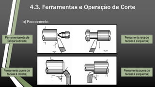 4.3. Ferramentas e Operação de Corte
Ferramenta reta de
facear à direita;
Ferramenta reta de
facearà esquerda;
Ferramenta curva de
facearà esquerda;
Ferramenta curva de
facear à direita;
b) Faceamento
 