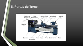 5. Partes do Torno
 