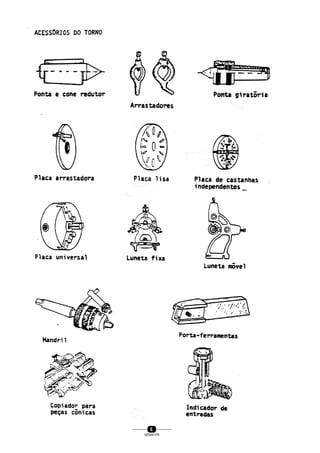 6
SENAI-PR
0202 - TORNEARIA - CTMI
 