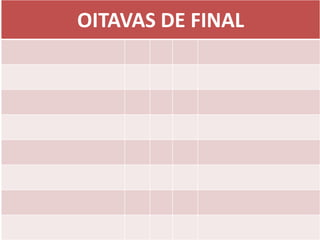 OITAVAS DE FINAL
 