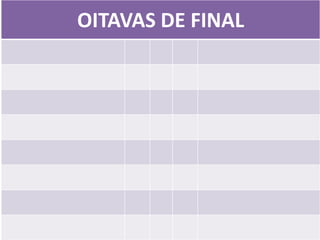 OITAVAS DE FINAL
 