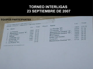 TORNEO INTERLIGAS  23 SEPTIEMBRE DE 2007 EQUIPOS PARTICIPANTES 