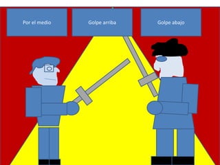 Por el medio   Golpe arriba   Golpe abajo
 