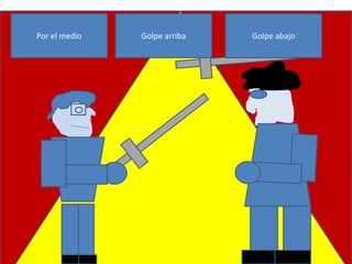 Por el medio   Golpe arriba   Golpe abajo
 
