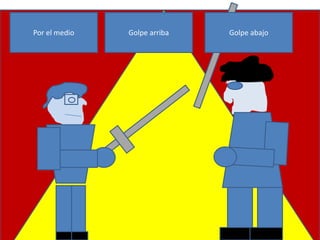 Por el medio   Golpe arriba   Golpe abajo
 
