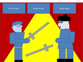 Por el medio   Golpe arriba   Golpe abajo
 