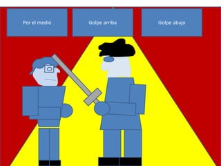 Por el medio   Golpe arriba   Golpe abajo
 