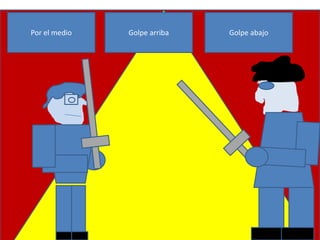Por el medio   Golpe arriba   Golpe abajo
 
