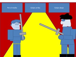 Por el medio   Golpe arriba   Golpe abajo
 