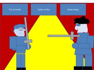 Por el medio   Golpe arriba   Golpe abajo
 