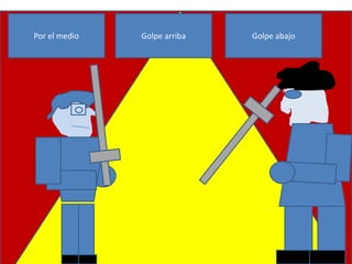 Por el medio   Golpe arriba   Golpe abajo
 