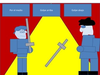 Por el medio   Golpe arriba   Golpe abajo
 