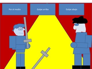 Por el medio   Golpe arriba   Golpe abajo
 
