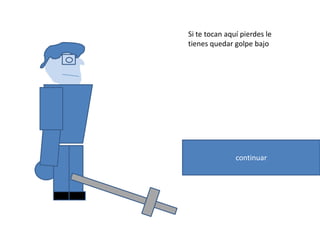 Si te tocan aquí pierdes le
tienes quedar golpe bajo




               continuar
 