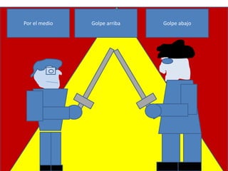 Por el medio   Golpe arriba   Golpe abajo
 