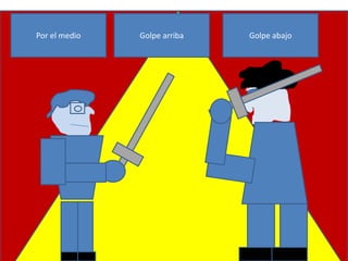 Por el medio   Golpe arriba   Golpe abajo
 