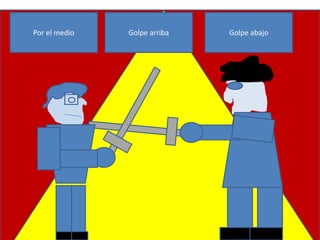 Por el medio   Golpe arriba   Golpe abajo
 
