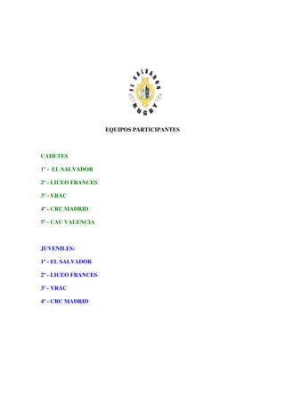 EQUIPOS PARTICIPANTES



CADETES

1º - EL SALVADOR

2º - LICEO FRANCES

3º - VRAC

4º - CRC MADRID

5º - CAU VALENCIA



JUVENILES:

1º - EL SALVADOR

2º - LICEO FRANCES

3º - VRAC

4º - CRC MADRID
 