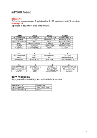 ALEVIN (30 Equipos)


Sábado 14:
Todos los equipos juegan, 3 partidos el de 2 x 10 (dos tiempos de 10 minutos).
Domingo 15
2 partidos el de partidos el de 2x15 minutos.



     1 (A+B)          2 (C+D)           3 (E+F)            4 (G+H)
 CAU VALENCIA A    ALCOBENDAS      LICEO FRANCÉS A    MARBELLA RC A
   CRC CANOE         CULLERA         SANT CUGAT A     INGENIEROS IND
CEU BARCELONA A         BUC              VRAC          FC BARCELONA
      ERSJ         MAJADAHONDA         OLÍMPICO         EL SALVADOR
     MALAGA          HERCESA          HOSPITALET       ARQUITECTURA
    PALENCIA      CASTELLDEFELLS         LEÓN             CAJASOL


       A                B                 C                   D
 CAU VALENCIA A        CRC           ALCOBENDAS            CULLERA
      ERSJ            VRAC               BUC             MAJADAHONDA
   PALENCIA         HOSPITALET         HERCESA          CASTELLDEFELLS


       E                  F                  G                   H
LICEO FRANCÉS A     SANT CUGAT A        MARBELLA A       ING INDUSTRIALES
CEU BARCELONA A       OLÍMPICO          EL SALVADOR        FC BARCELONA
    MALAGA              LEÓN           ARQUITECTURA           CAJASOL



COPA PROMOCIÓN
Se jugara en formato de liga, en partidos de 2x10 minutos.


SANT CUGAT B               MARBELLA B
CAU VALENCIA B             LICEO FRANCÉS B
CEU BARCELONA B            CRC B




                                                                                 6
 