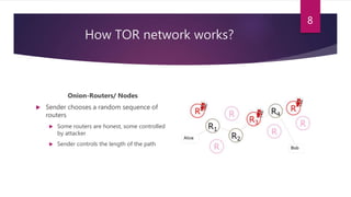 Tor Network | PPTX