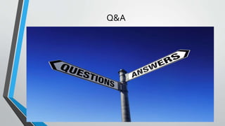 Q&A
 