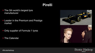 Pirelli
§ The 5th world’s largest tyre
manufacturer
§ Leader in the Premium and Prestige
market
§ Only supplier of Form...