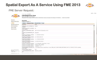 Spatial Export As A Service Using FME 2013
FME Server Request:
 