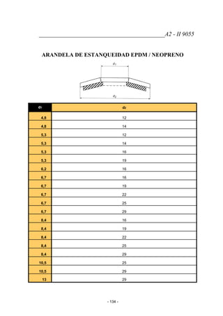 __________________________________________A2 - II 9055
ARANDELA DE ESTANQUEIDAD EPDM / NEOPRENO
d1 d2
4,8 12
4,8 14
5,3 12
5,3 14
5,3 16
5,3 19
6,2 16
6,7 16
6,7 19
6,7 22
6,7 25
6,7 29
8,4 16
8,4 19
8,4 22
8,4 25
8,4 29
10,5 25
10,5 29
13 29
- 134 -
 