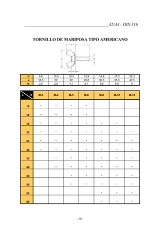 _______________________________________A2/A4 - DIN 316
TORNILLO DE MARIPOSA TIPO AMERICANO
h 8,8 10,5 10,5 12,9 14,8 17,3 22,3
e 18,5 22 22 26,8 30,3 35,3 47,5
m 2,9 2,9 4,1 5,1 5,6 6,8 9
L d M-3 M-4 M-5 M-6 M-8 M-10 M-12
10 * * * *
12 * * * *
16 * * * * * *
20 * * * * * * *
25 * * * * * * *
30 * * * * * * *
35 * * * * * *
40 * * * * * *
45 * * * * *
50 * * * * *
55 * * *
60 * * *
- 18 -
 