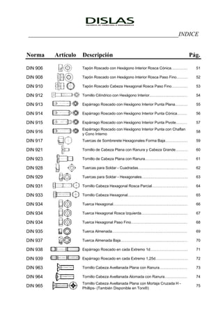 …
…
…
…
…
…
…
…
…
…
…
…
__________________________________________________INDICE
Norma Artículo Descripción Pág.
DIN 906 Tapón Roscado con Hexágono Interior Rosca Cónica………… 51
DIN 908 Tapón Roscado con Hexágono Interior Rosca Paso Fino……… 52
DIN 910 Tapón Roscado Cabeza Hexagonal Rosca Paso Fino………… 53
DIN 912 Tornillo Cilíndrico con Hexágono Interior…………………………… 54
DIN 913 Espárrago Roscado con Hexágono Interior Punta Plana……… 55
DIN 914 Espárrago Roscado con Hexágono Interior Punta Cónica…… 56
DIN 915 Espárrago Roscado con Hexágono Interior Punta Pivote……… 57
DIN 916
Espárrago Roscado con Hexágono Interior Punta con Chaflan
y Cono Interno
58
DIN 917 Tuercas de Sombrerete Hexagonales Forma Baja……………… 59
DIN 921 Tornillo de Cabeza Plana con Ranura y Cabeza Grande………… 60
DIN 923 Tornillo de Cabeza Plana con Ranura…………………………… 61
DIN 928 Tuercas para Soldar - Cuadradas…………………………………… 62
DIN 929 Tuercas para Soldar - Hexagonales……………………………… 63
DIN 931 Tornillo Cabeza Hexagonal Rosca Parcial……………………… 64
DIN 933 Tornillo Cabeza Hexagonal………………………………………… 65
DIN 934 Tuerca Hexagonal………………………………………………… 66
DIN 934 Tuerca Hexagonal Rosca Izquierda……………………………… 67
DIN 934 Tuerca Hexagonal Paso Fino……………………………………… 68
DIN 935 Tuerca Almenada…………………………………………………… 69
DIN 937 Tuerca Almenada Baja…………………………………………… 70
DIN 938 Espárrago Roscado en cada Extremo 1d………………………… 71
DIN 939 Espárrago Roscado en cada Extremo 1,25d…………………… 72
DIN 963 Tornillo Cabeza Avellanada Plana con Ranura………………… 73
DIN 964 Tornillo Cabeza Avellanada Alomada con Ranura……………… 74
DIN 965
Tornillo Cabeza Avellanada Plana con Mortaja Cruzada H -
Phillips- (También Disponible en Torx®)
75
 