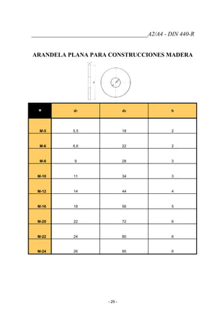 _______________________________________A2/A4 - DIN 440-R
ARANDELA PLANA PARA CONSTRUCCIONES MADERA
M d1 d2 h
M-5 5,5 18 2
M-6 6,6 22 2
M-8 9 28 3
M-10 11 34 3
M-12 14 44 4
M-16 18 56 5
M-20 22 72 6
M-22 24 80 6
M-24 26 85 6
- 29 -
 