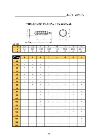 _______________________________________A2/A4 - DIN 571
TIRAFONDO CABEZA HEXAGONAL
b ≥ 0,6 l
k 2,8 3,5 4 5 5,5 7 8 10
e 7,5 8,63 10,89 13,07 14,2 18,72 20,88 26,17
s 7 8 10 12 13 17 19 24
L ds 4 5 6 7 8 10 12 16
20 * *
25 * * *
30 * * * * *
35 * * * * *
40 * * * * * *
45 * * * * * *
50 * * * * * * * *
60 * * * * * * *
70 * * * * * *
80 * * * * * *
90 * * * * * *
100 * * * * * *
110 * * * * * *
120 * * * * * *
130 * * * *
140 * * * *
150 * * * *
160 *
180 *
200 *
- 42 -
 