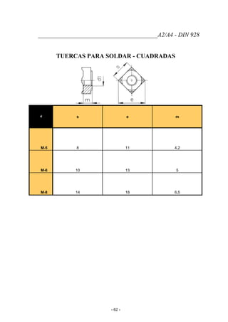 _______________________________________A2/A4 - DIN 928
TUERCAS PARA SOLDAR - CUADRADAS
d s e m
M-5 8 11 4,2
M-6 10 13 5
M-8 14 18 6,5
- 62 -
 