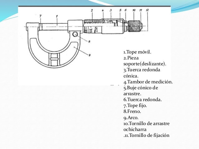 Tornillo micrometrico instrumentos de medición